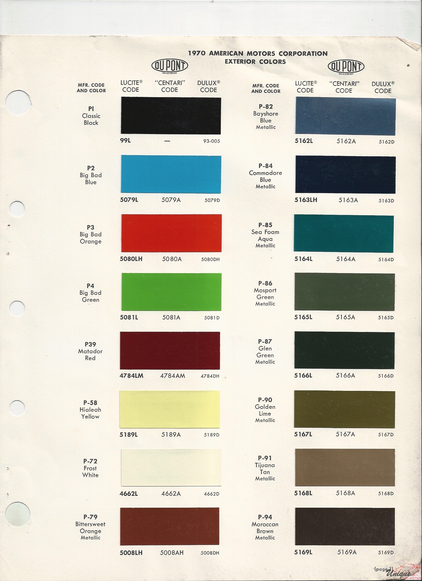1970 AMC Paint Charts